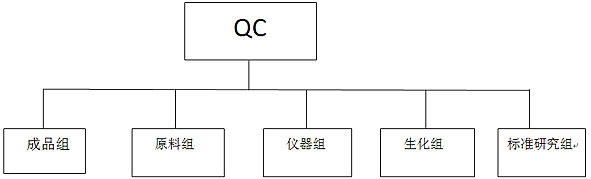 尊龙·Z6(中国认证)集团有限公司官网