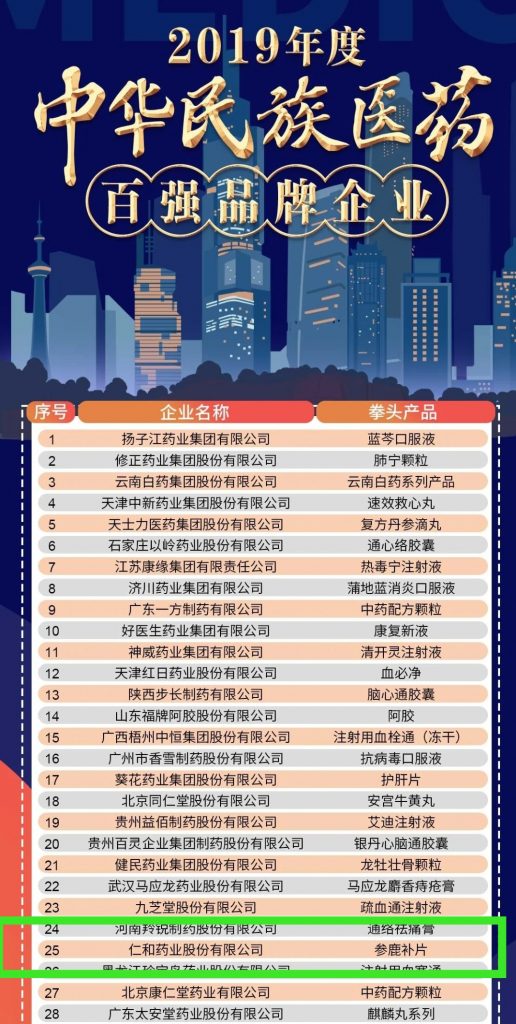 尊龙·Z6(中国认证)集团有限公司官网