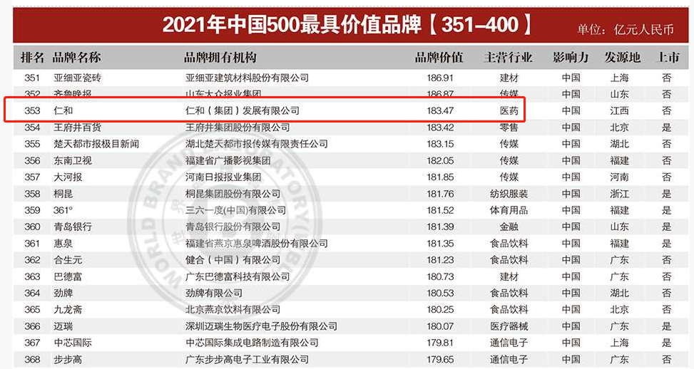 尊龙·Z6(中国认证)集团有限公司官网