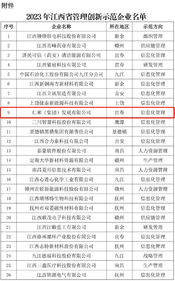 尊龙·Z6(中国认证)集团有限公司官网