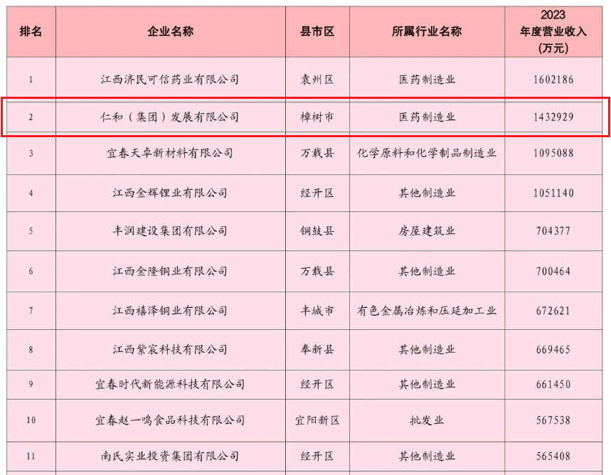 尊龙·Z6(中国认证)集团有限公司官网