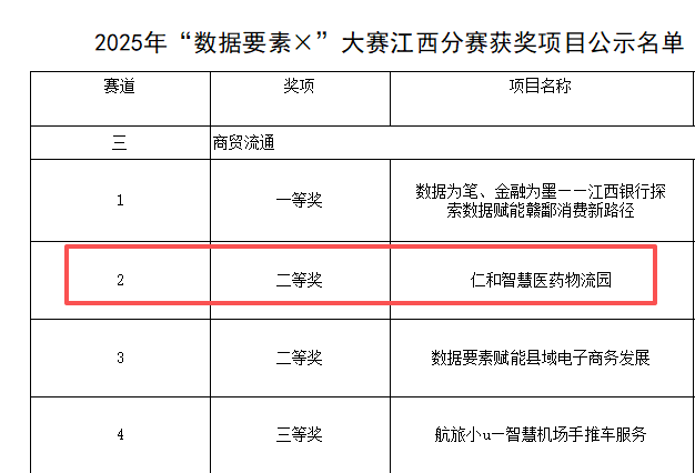 尊龙·Z6(中国认证)集团有限公司官网